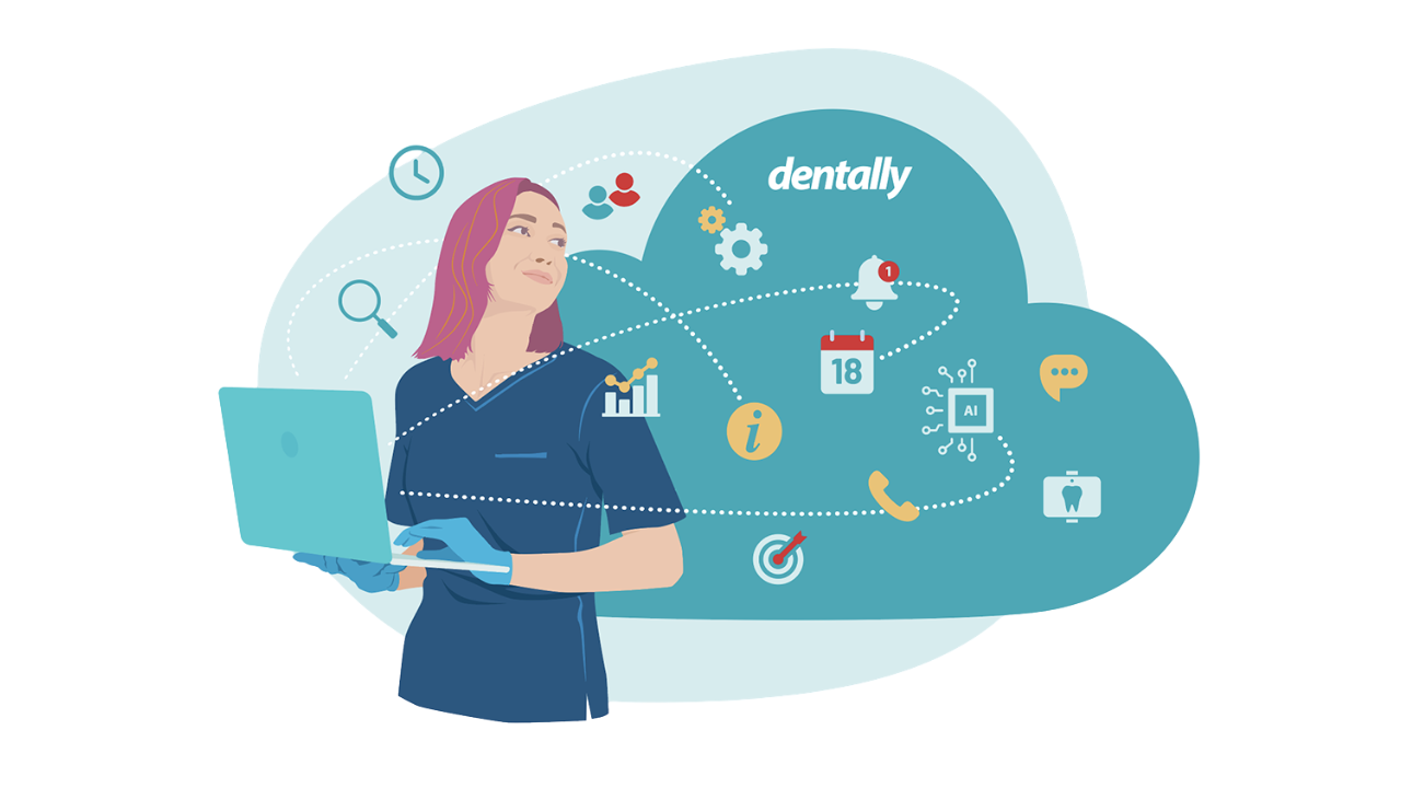 An illustration of a dental clinician looking at a cloud with the word dentally at the top and dental pms icons in the cloud